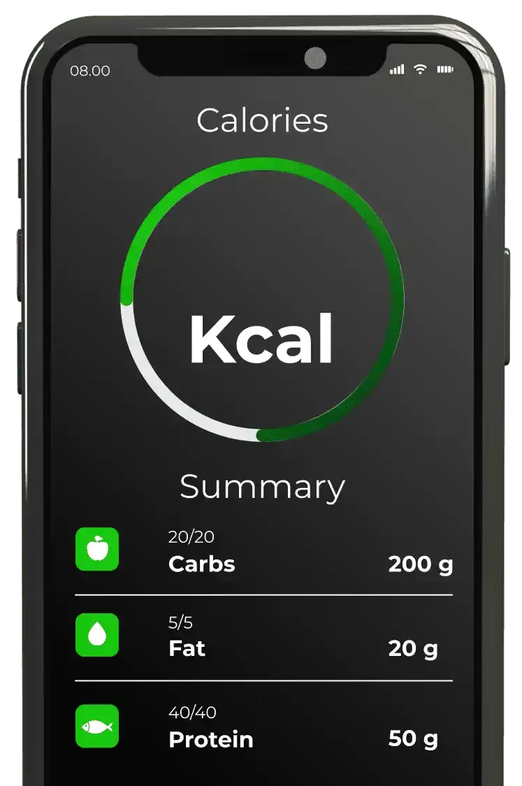 Kalorien Zusammenfassung Telefonansicht